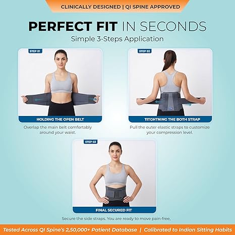 Lumbo Sacral Belt