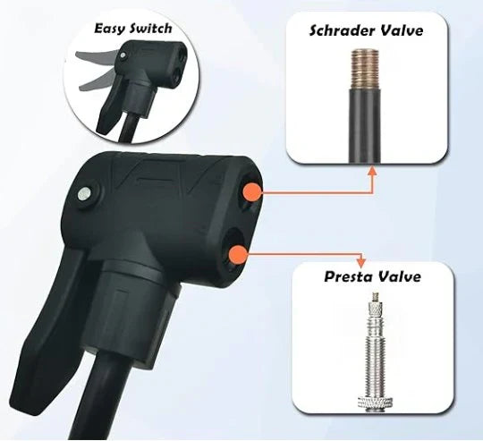 High Pressure Foot Air Pump